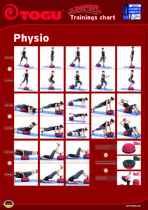 umper_Trainings chart