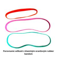 Porovnanie rubberbandov - AEROBIC.sk Porovnanie rubberbandov