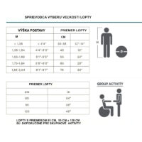 VYBER-VELKOSTI-FITLOPTY - AEROBIC.sk VYBER-VELKOSTI-FITLOPTY