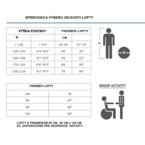 VYBER-VELKOSTI-FITLOPTY - AEROBIC.sk VYBER-VELKOSTI-FITLOPTY